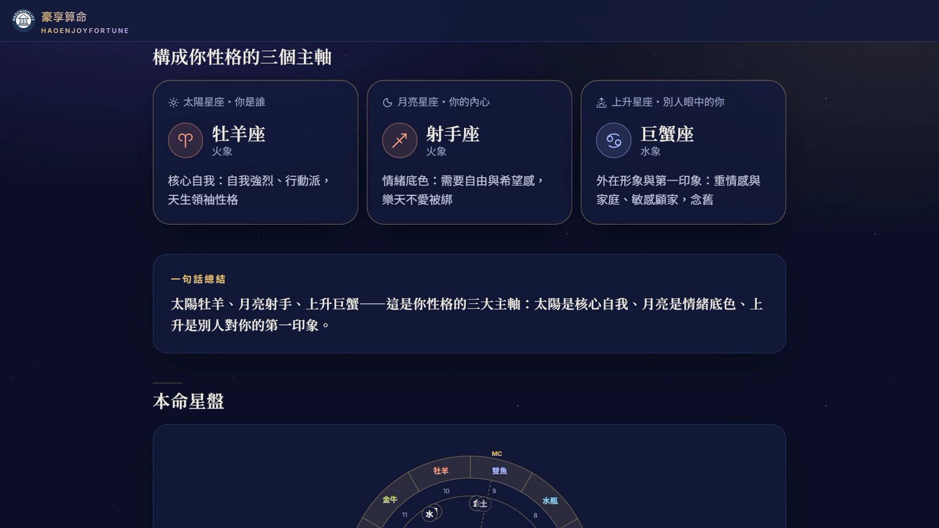 星座本命盤：太陽、月亮、上升星座