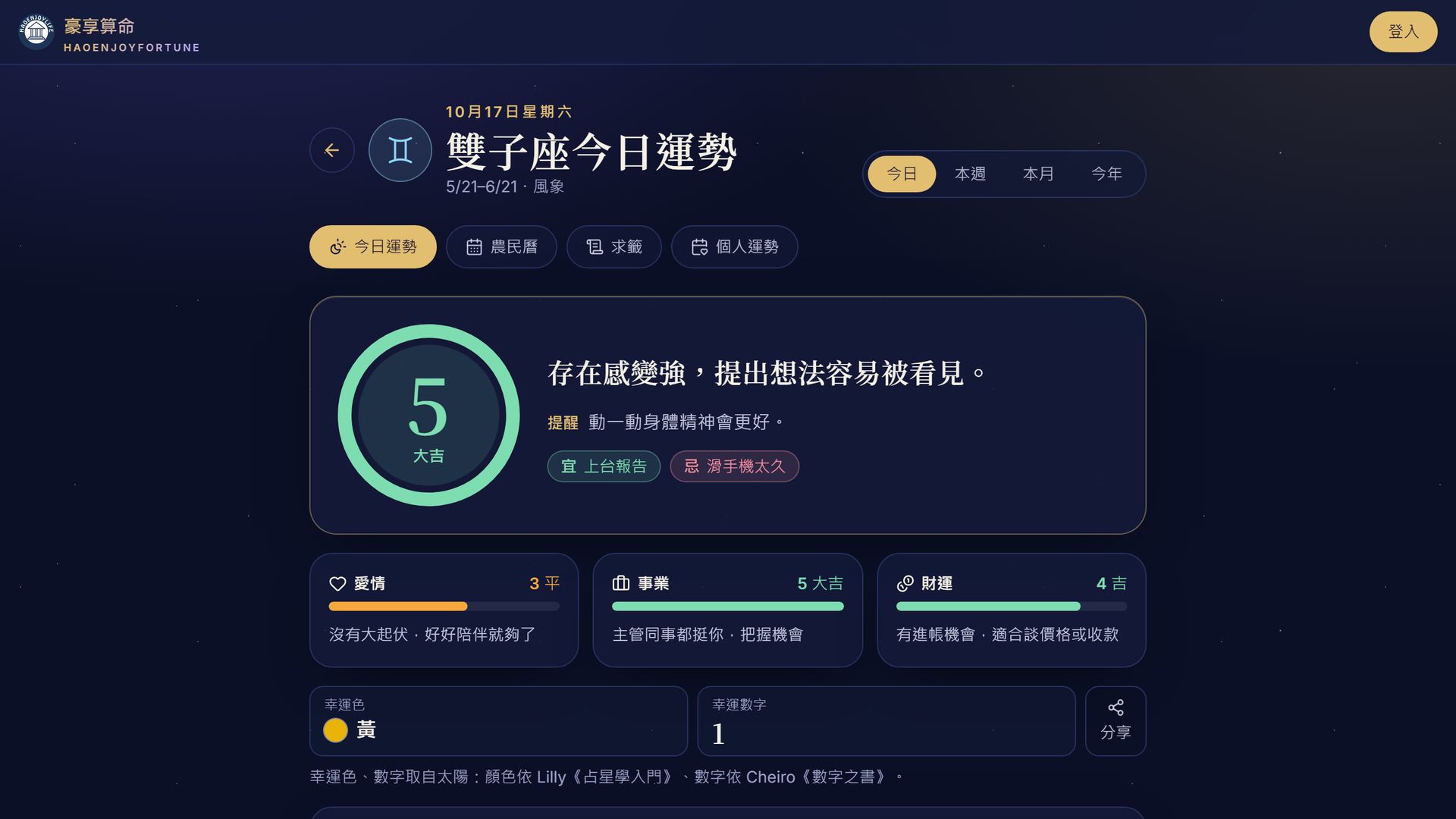 雙子座今日運勢的詳細內容