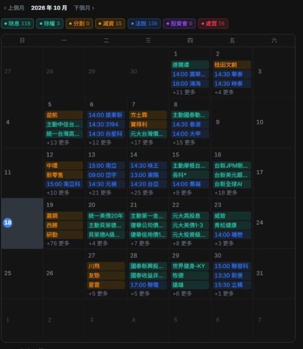 本月事件日曆
